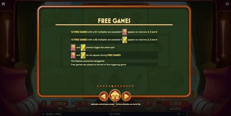 Бонусы Scopa