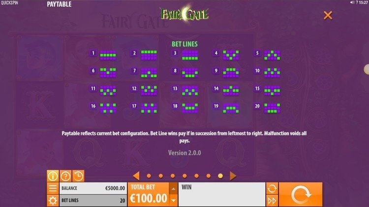 Характеристики игрового автомата Fairy Gate